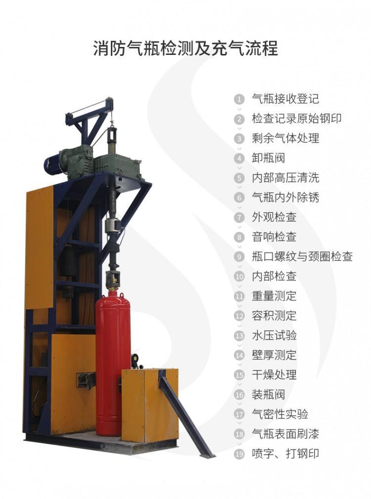 IG541氣體鋼瓶檢驗維修流程